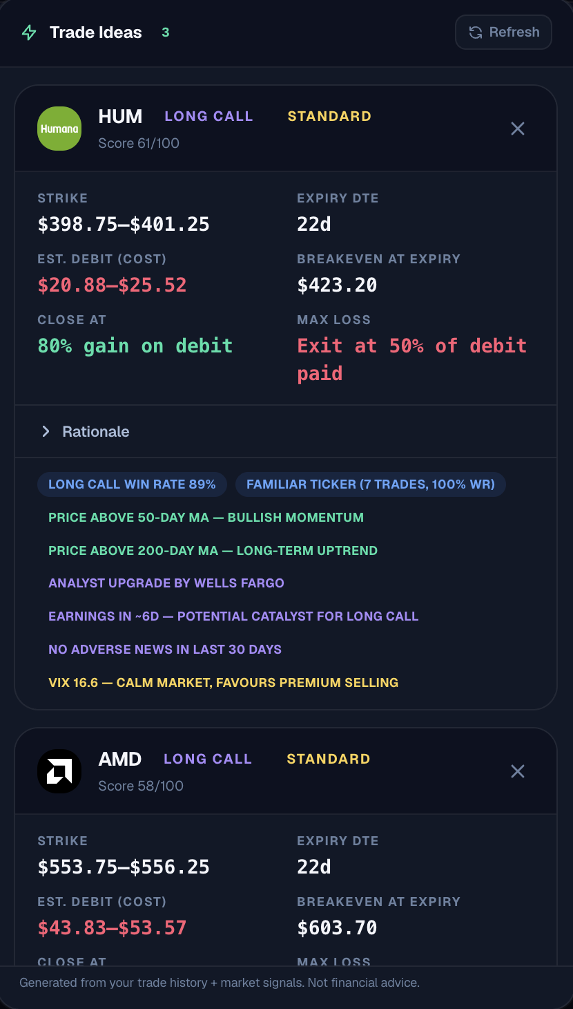 Trade Ideas — dark