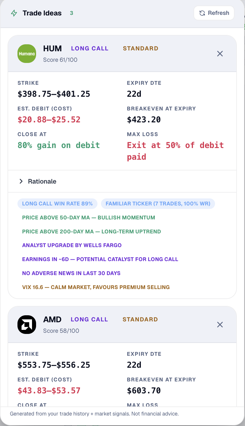 Trade Ideas — light