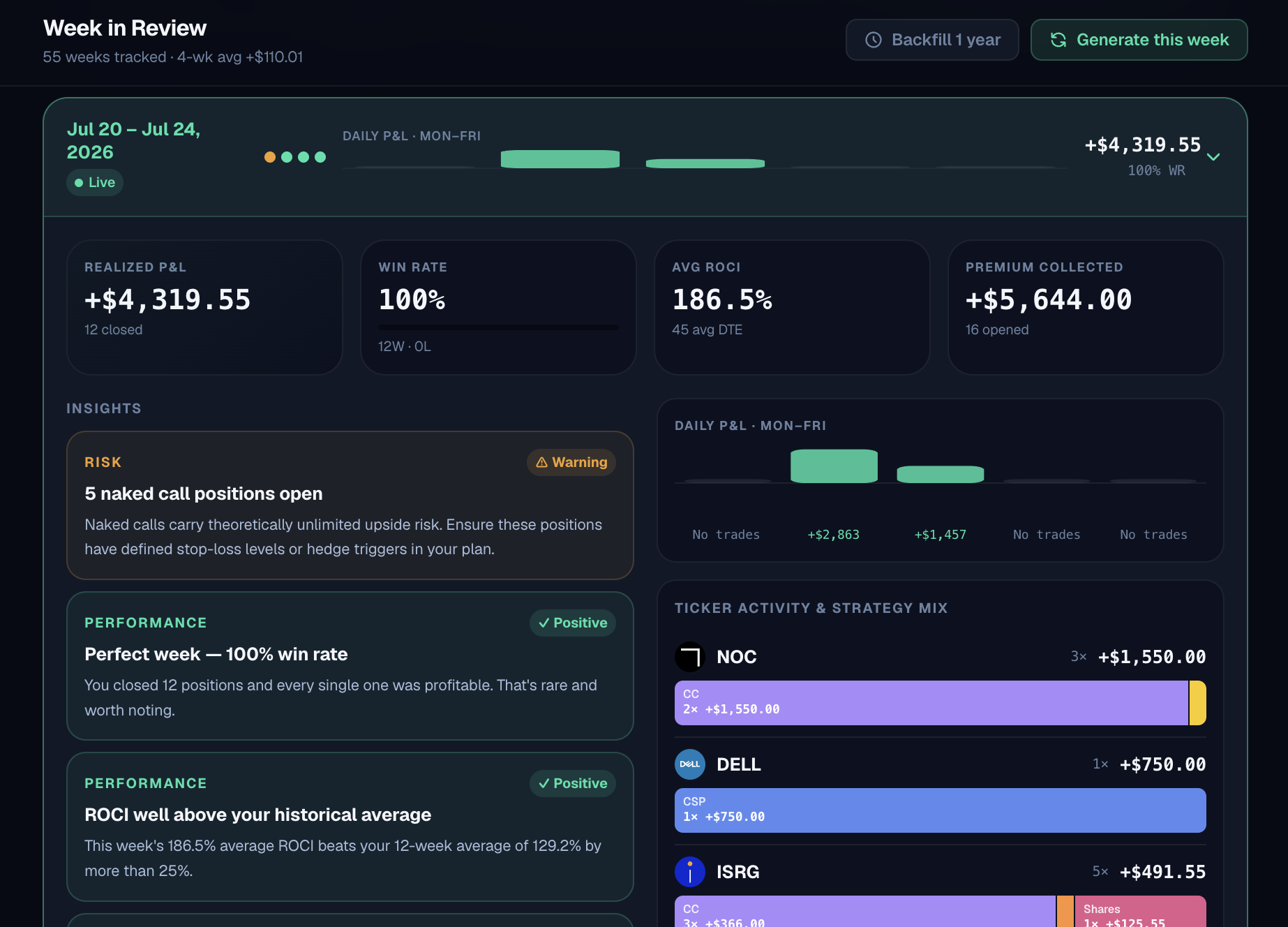 Week in Review — dark mode