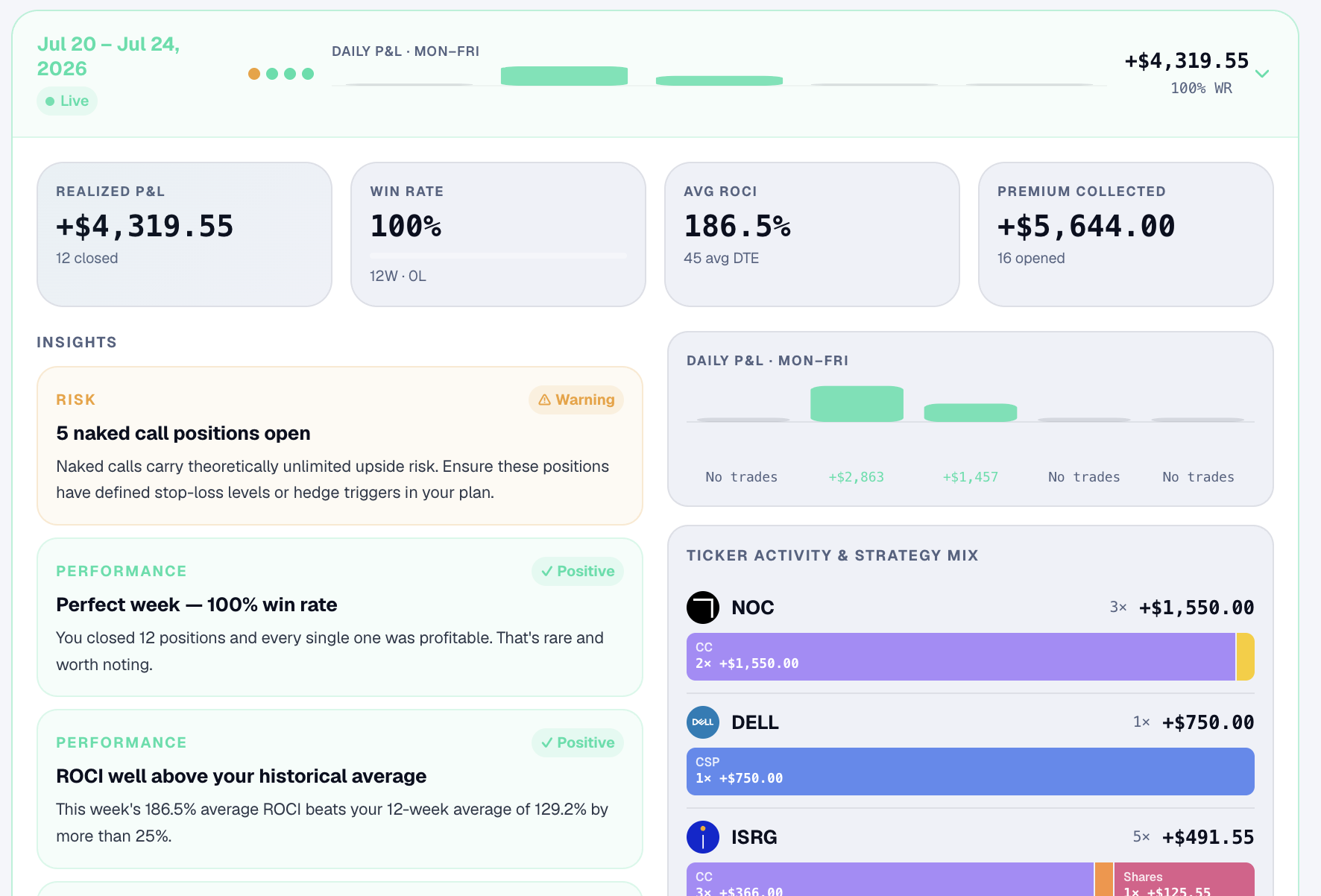 Week in Review — light mode